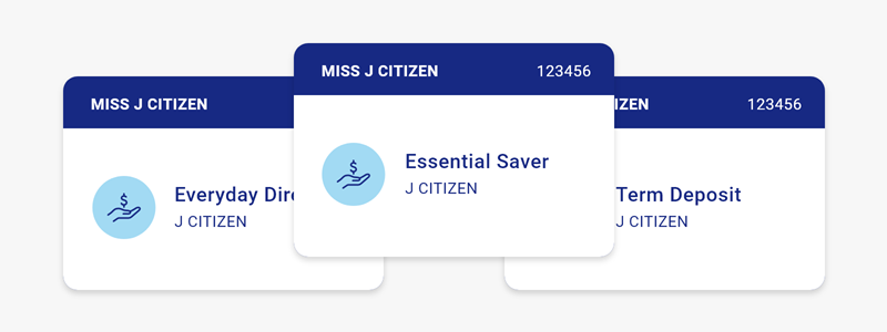 A series of images of accounts representing that you can group accounts for ease of understanding.